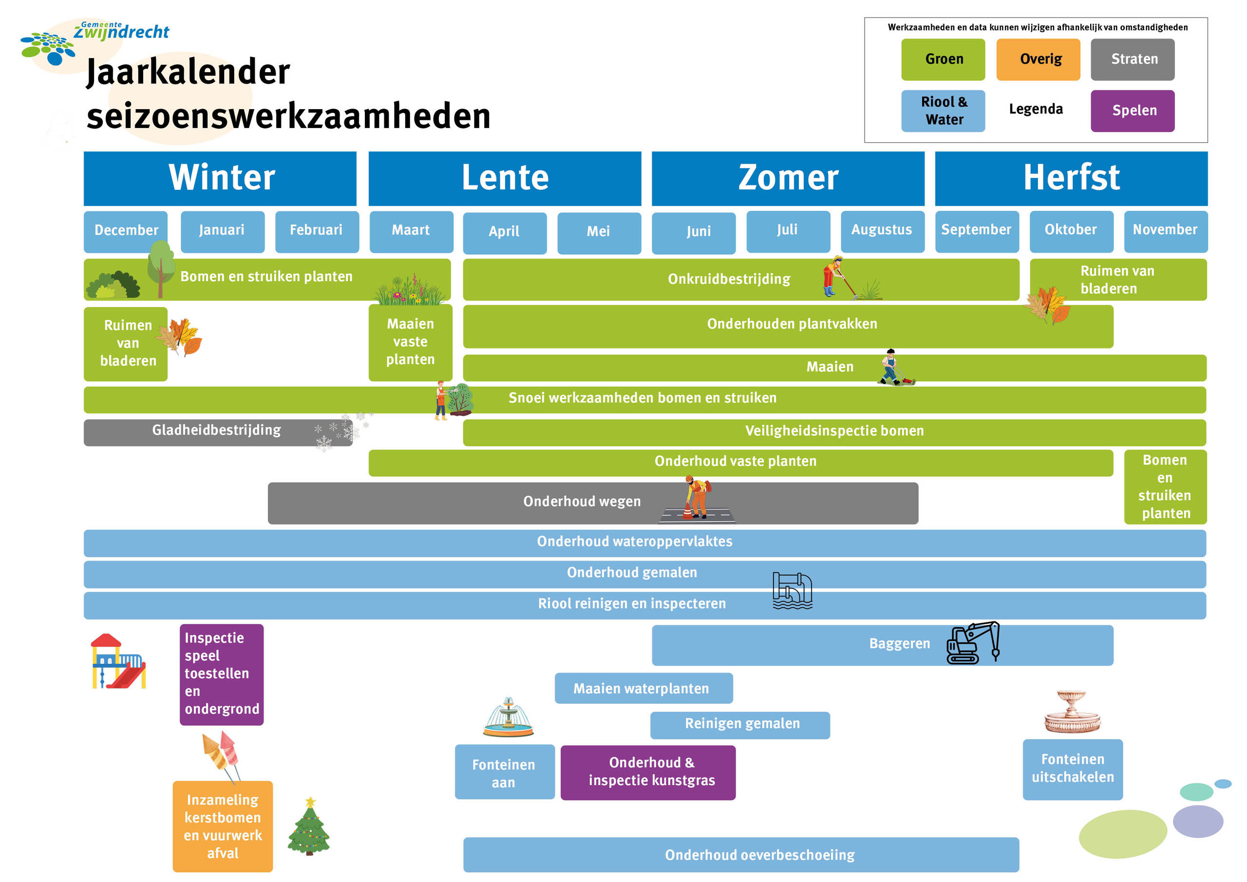 Jaarkalender 2025