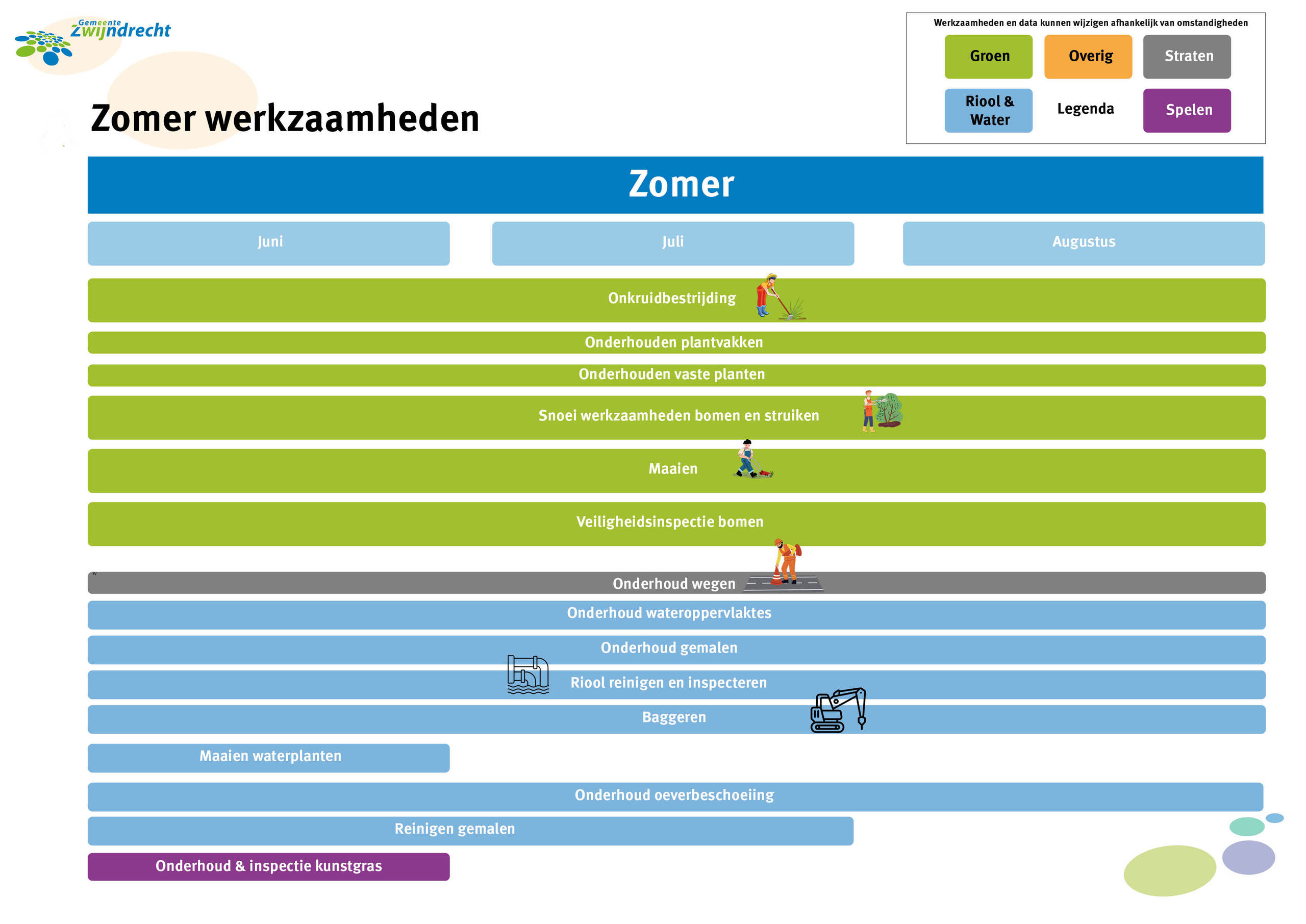 Zomer - Kwartaalkalender 