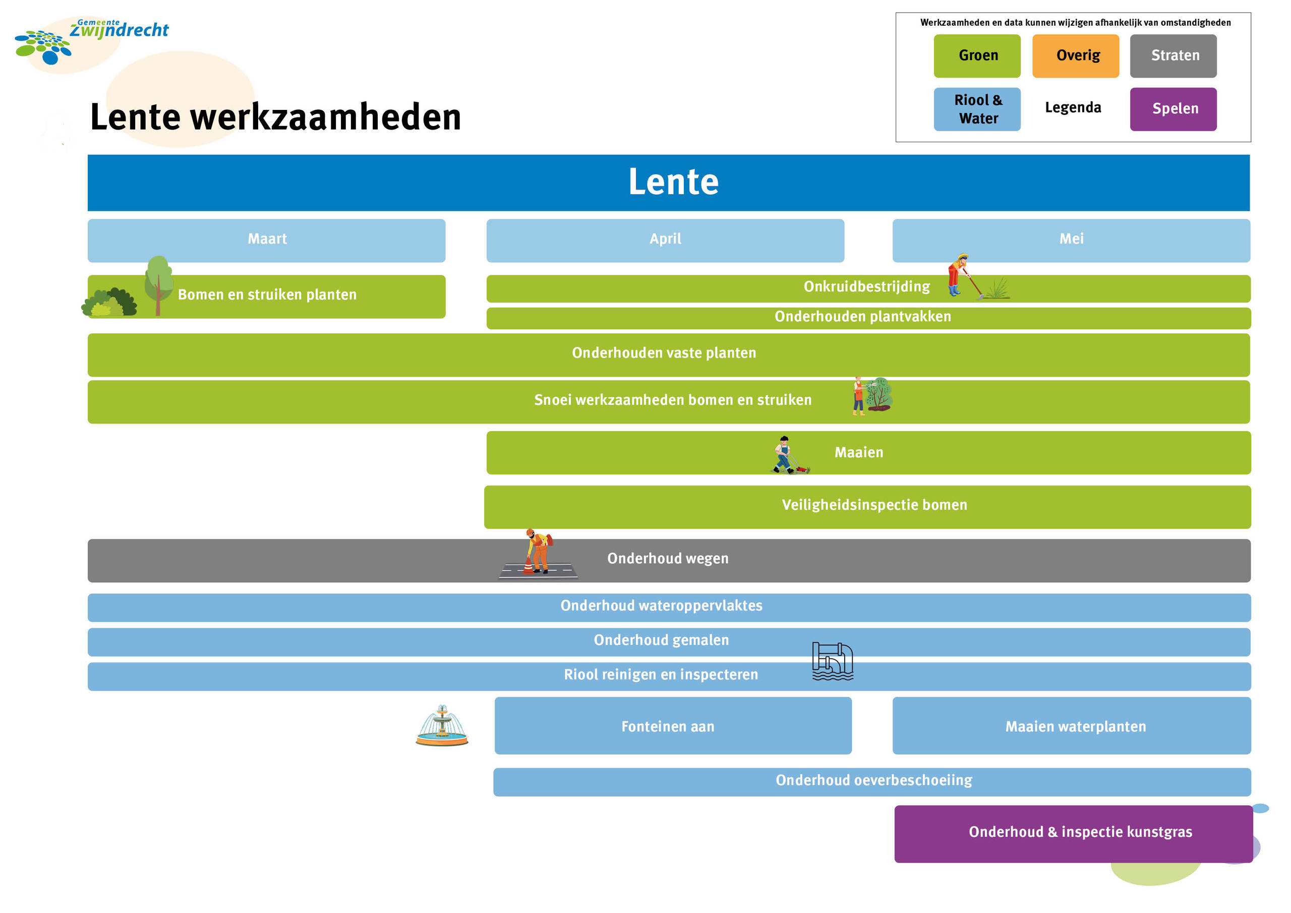 Lente - Kwartaalkalender 