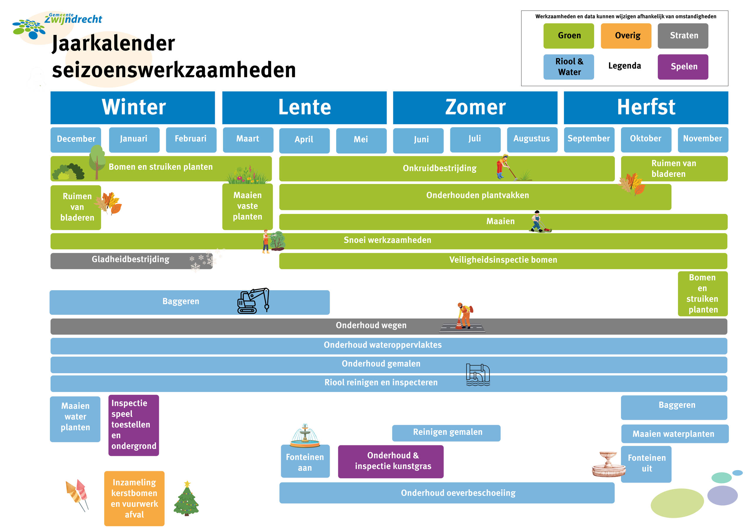 Jaarkalender BOR 30-01-2025