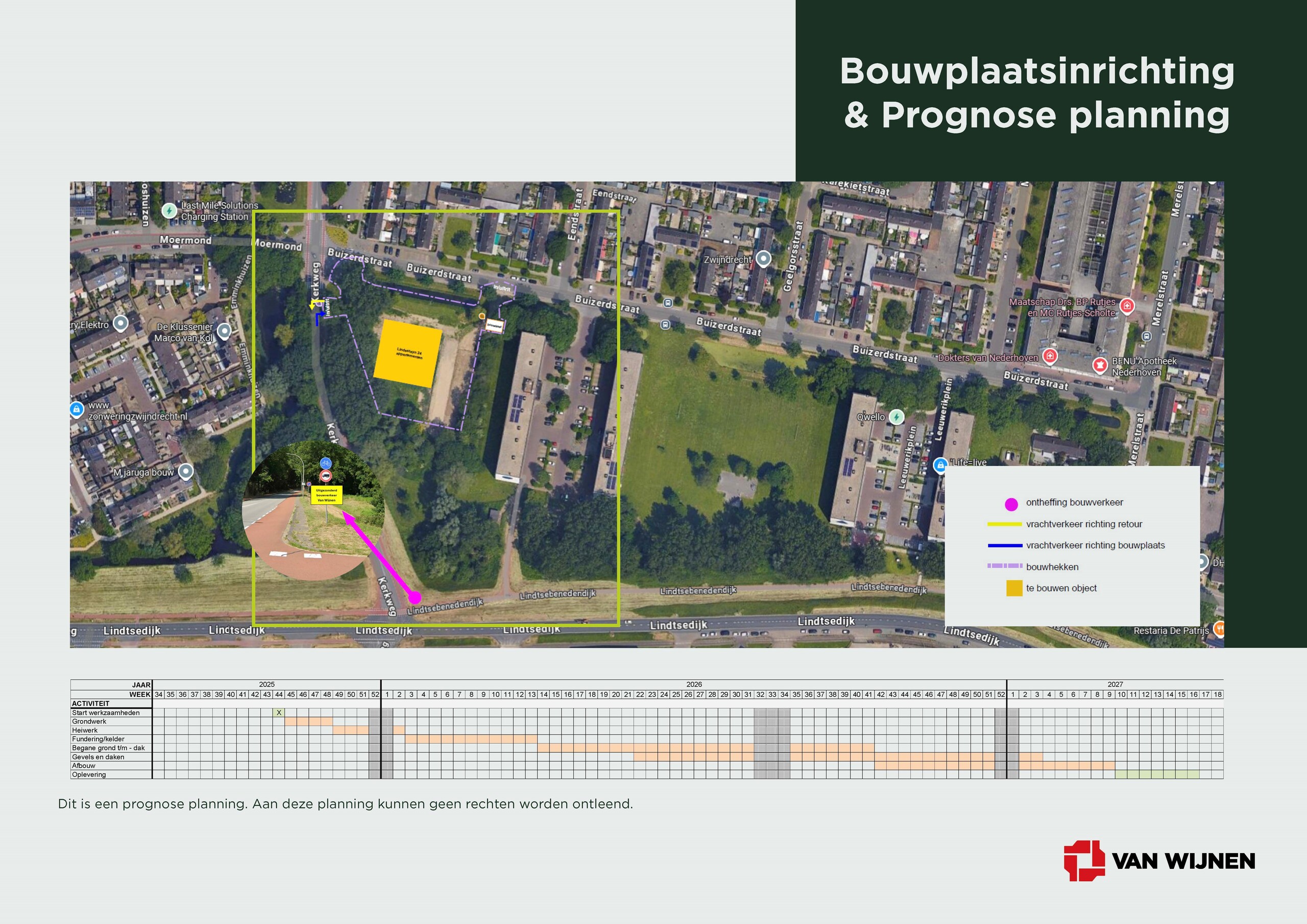 Bouwplaatsinrichting en prognose planning