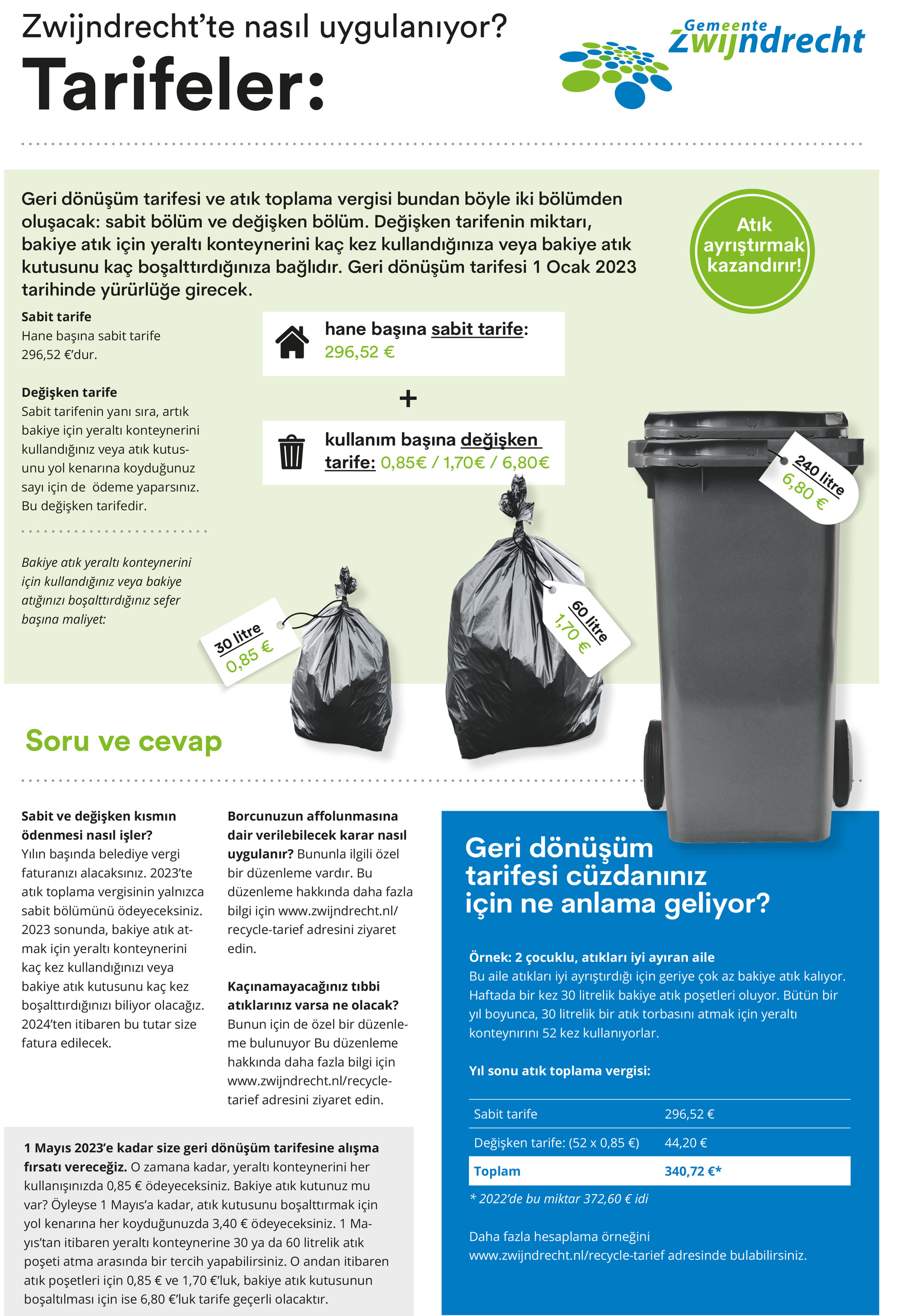 Recycle-tarieven Turks