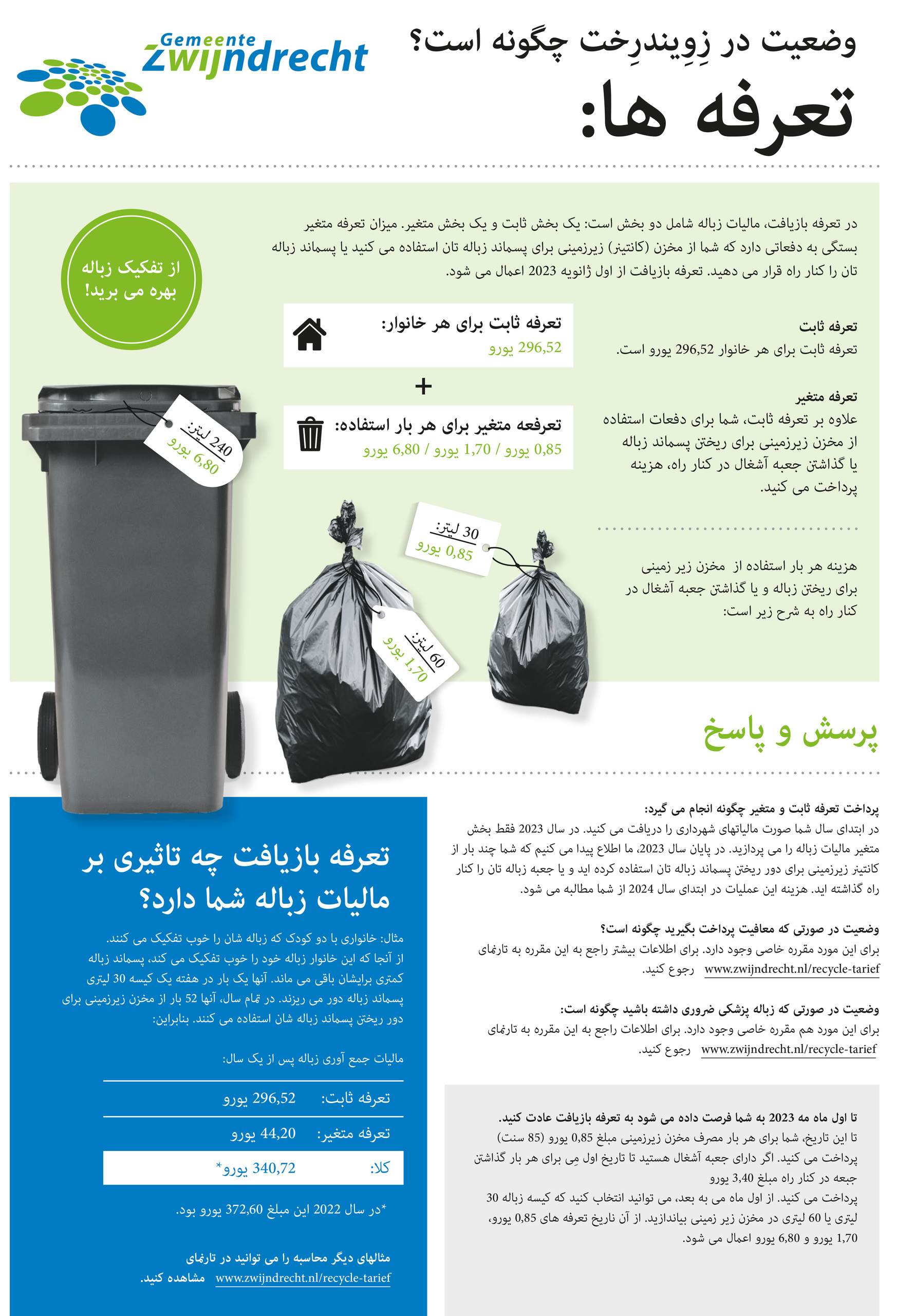 Recycle-tarieven Farsi