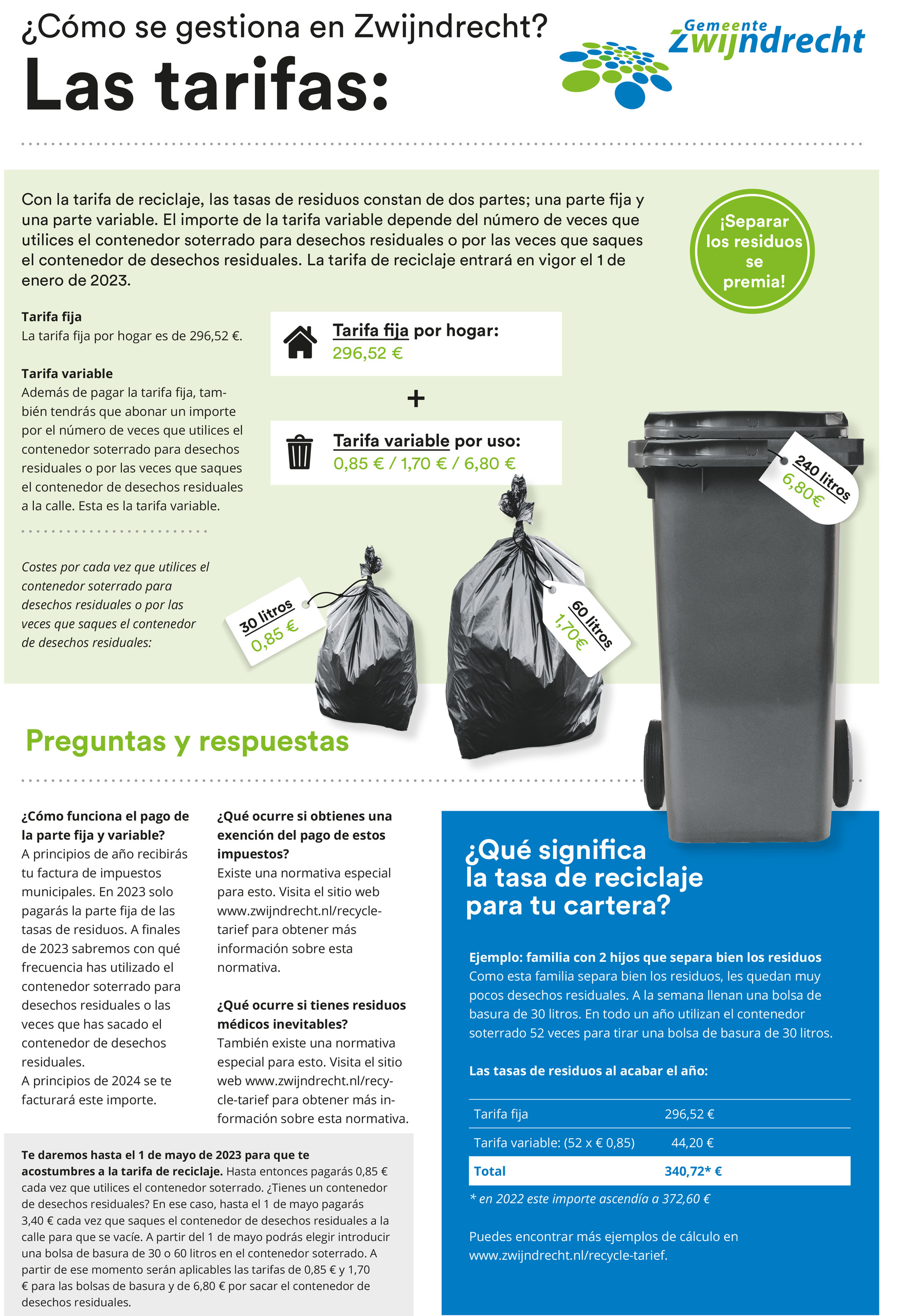 Recycle-tarieven Spaans