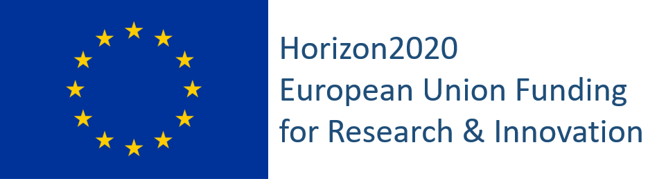 Logo Horizon 2020, Europese Unie